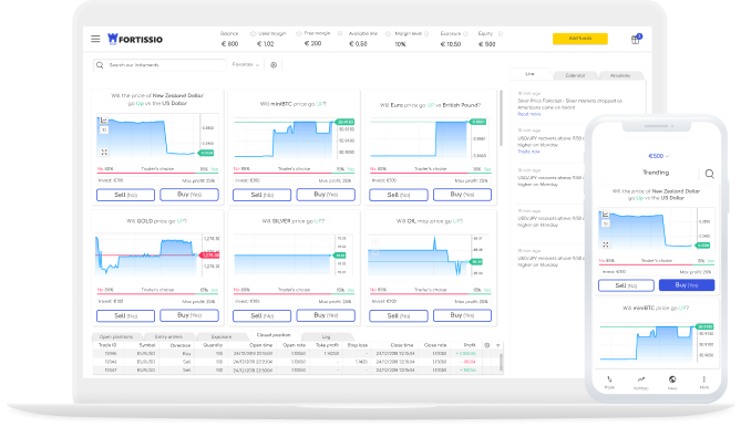 Maximize Capital Efficiency with CFDs